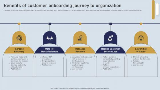 Onboarding_Journey_For_Effective_Client_Communication_Benefits_Customer_Onboarding_Journey_Formats_PDF_Slide_1.jpg