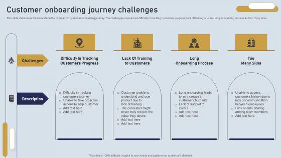 Onboarding_Journey_For_Effective_Client_Communication_Customer_Onboarding_Journey_Challenges_Demonstration_PDF_Slide_1.jpg