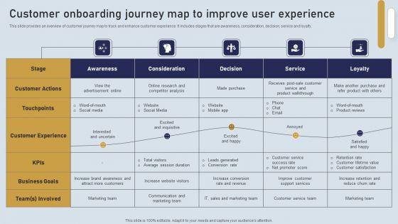 Onboarding_Journey_For_Effective_Client_Communication_Customer_Onboarding_Journey_Map_Improve_Infographics_PDF_Slide_1.jpg