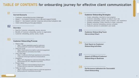 Onboarding_Journey_For_Effective_Client_Communication_Ppt_PowerPoint_Presentation_Complete_Deck_With_Slides_Slide_3.jpg