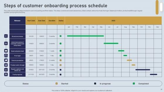 Onboarding_Journey_For_Effective_Client_Communication_Ppt_PowerPoint_Presentation_Complete_Deck_With_Slides_Slide_37.jpg