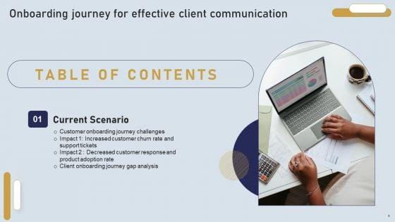 Onboarding_Journey_For_Effective_Client_Communication_Ppt_PowerPoint_Presentation_Complete_Deck_With_Slides_Slide_4.jpg