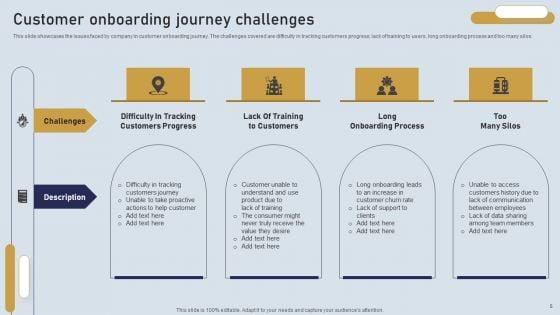 Onboarding_Journey_For_Effective_Client_Communication_Ppt_PowerPoint_Presentation_Complete_Deck_With_Slides_Slide_5.jpg