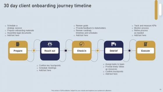 Onboarding_Journey_For_Effective_Client_Communication_Ppt_PowerPoint_Presentation_Complete_Deck_With_Slides_Slide_53.jpg
