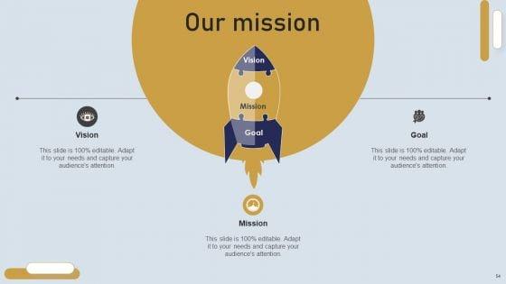 Onboarding_Journey_For_Effective_Client_Communication_Ppt_PowerPoint_Presentation_Complete_Deck_With_Slides_Slide_54.jpg