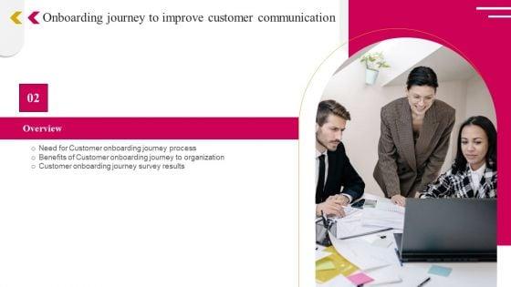 Onboarding_Journey_To_Improve_Customer_Communication_Ppt_PowerPoint_Presentation_Complete_Deck_With_Slides_Slide_10.jpg