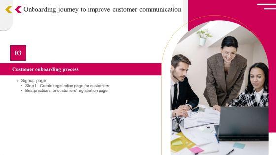 Onboarding_Journey_To_Improve_Customer_Communication_Ppt_PowerPoint_Presentation_Complete_Deck_With_Slides_Slide_14.jpg