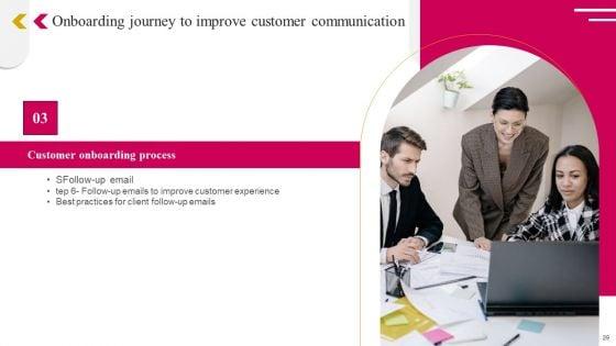 Onboarding_Journey_To_Improve_Customer_Communication_Ppt_PowerPoint_Presentation_Complete_Deck_With_Slides_Slide_29.jpg