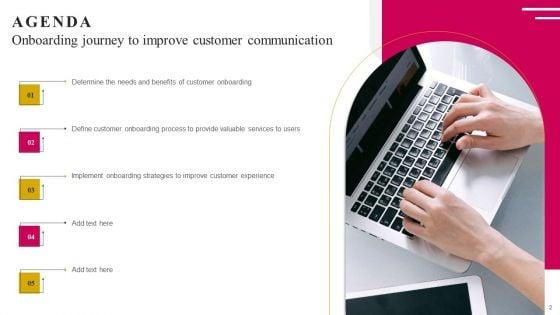 Onboarding_Journey_To_Improve_Customer_Communication_Ppt_PowerPoint_Presentation_Complete_Deck_With_Slides_Slide_2.jpg
