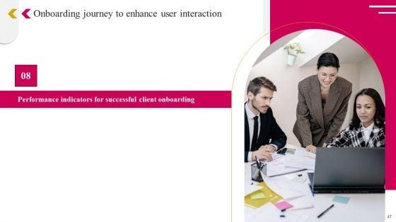 Onboarding_Journey_To_Improve_Customer_Communication_Ppt_PowerPoint_Presentation_Complete_Deck_With_Slides_Slide_47.jpg