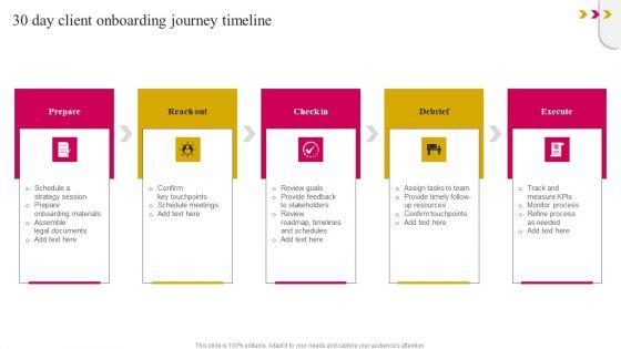 Onboarding_Journey_To_Improve_Customer_Communication_Ppt_PowerPoint_Presentation_Complete_Deck_With_Slides_Slide_53.jpg