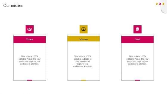 Onboarding_Journey_To_Improve_Customer_Communication_Ppt_PowerPoint_Presentation_Complete_Deck_With_Slides_Slide_55.jpg