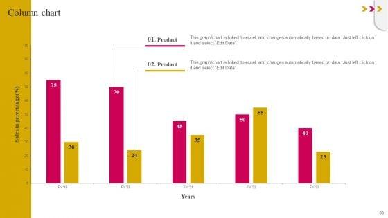 Onboarding_Journey_To_Improve_Customer_Communication_Ppt_PowerPoint_Presentation_Complete_Deck_With_Slides_Slide_56.jpg