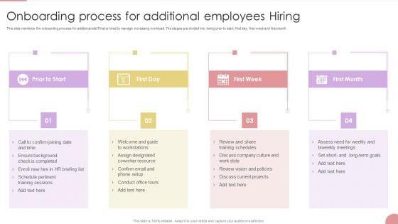 Onboarding_Process_For_Additional_Employees_Hiring_Introduction_PDF_Slide_1.jpg