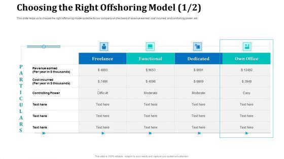Onboarding_Service_Providers_For_Internal_Operations_Betterment_Choosing_The_Right_Offshoring_Model_Freelance_Template_PDF_Slide_1.jpg