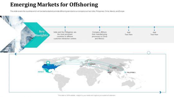 Onboarding_Service_Providers_For_Internal_Operations_Betterment_Emerging_Markets_For_Offshoring_Summary_PDF_Slide_1.jpg