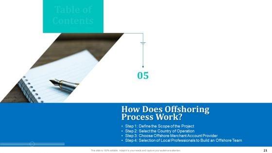 Onboarding_Service_Providers_For_Internal_Operations_Betterment_Ppt_PowerPoint_Presentation_Complete_With_Slides_Slide_21.jpg