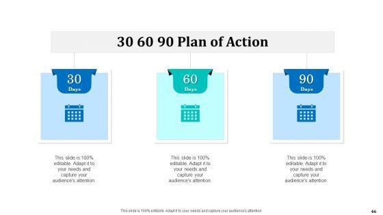 Onboarding_Service_Providers_For_Internal_Operations_Betterment_Ppt_PowerPoint_Presentation_Complete_With_Slides_Slide_46.jpg