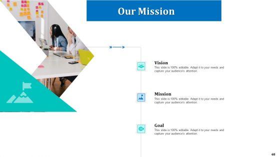 Onboarding_Service_Providers_For_Internal_Operations_Betterment_Ppt_PowerPoint_Presentation_Complete_With_Slides_Slide_48.jpg