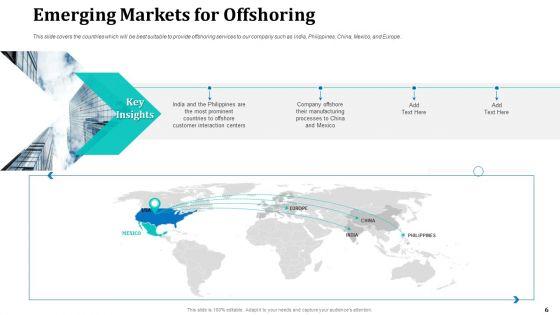 Onboarding_Service_Providers_For_Internal_Operations_Betterment_Ppt_PowerPoint_Presentation_Complete_With_Slides_Slide_6.jpg