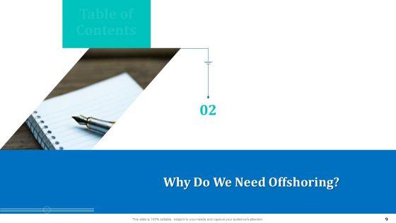 Onboarding_Service_Providers_For_Internal_Operations_Betterment_Ppt_PowerPoint_Presentation_Complete_With_Slides_Slide_9.jpg