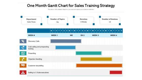 One_Month_Gantt_Chart_For_Sales_Training_Strategy_Ppt_PowerPoint_Presentation_Gallery_Gridlines_PDF_Slide_1.jpg