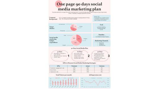 One_Page_90_Month_Social_Media_Plan_PDF_Document_PPT_Template_Slide_1.jpg
