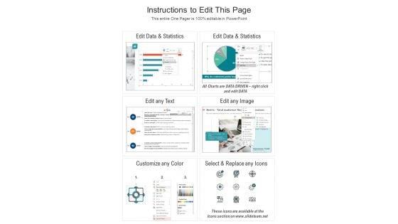 One_Page_Agile_Project_Management_Goals_And_Methodology_Process_PDF_Document_PPT_Template_Slide_2.jpg