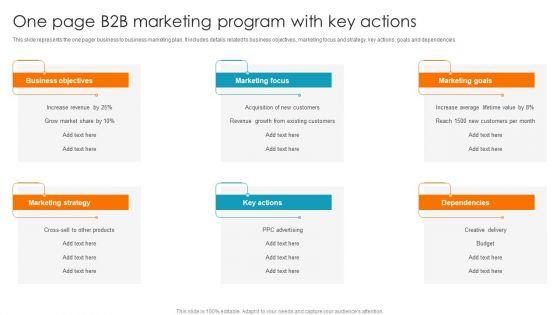 One_Page_B2B_Marketing_Program_With_Key_Actions_Ppt_File_Rules_PDF_Slide_1.jpg