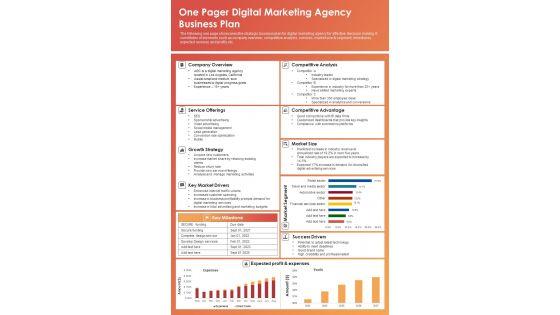 One_Page_Business_Plan_For_Online_Promotion_Agency_PDF_Document_PPT_Template_Slide_1.jpg