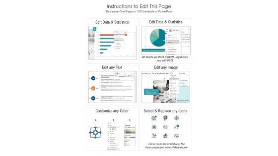 One_Page_Cafe_Business_Plan_With_Management_Strategies_PDF_Document_PPT_Template_Slide_2.jpg