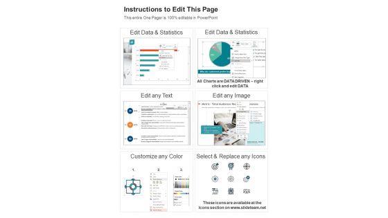 One_Page_Communication_Plan_For_Project_Team_Collaboration_PDF_Document_PPT_Template_Slide_2.jpg