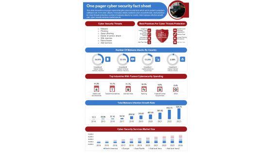 One_Page_Cyber_Risk_PDF_Document_PPT_Template_Slide_1.jpg