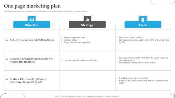 One_Page_Digital_Promotion_Plan_Ppt_PowerPoint_Presentation_Complete_Deck_With_Slides_Slide_14.jpg