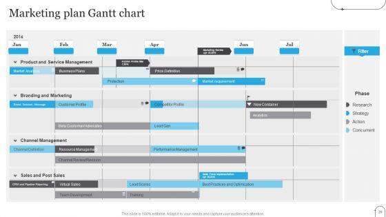 One_Page_Digital_Promotion_Plan_Ppt_PowerPoint_Presentation_Complete_Deck_With_Slides_Slide_20.jpg