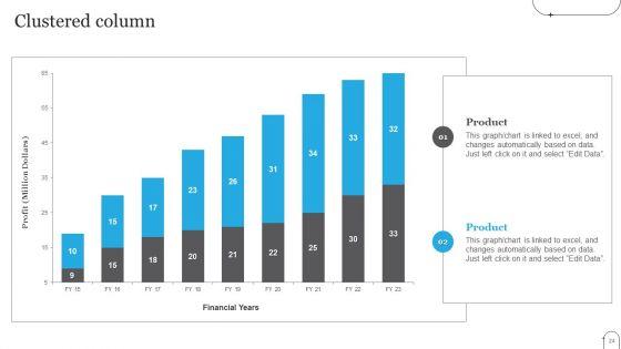 One_Page_Digital_Promotion_Plan_Ppt_PowerPoint_Presentation_Complete_Deck_With_Slides_Slide_24.jpg