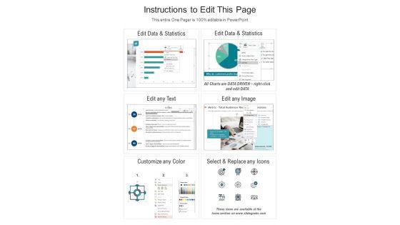One_Page_Digital_Solutions_Bootstrap_Template_Report_PDF_Document_PPT_Template_Slide_2.jpg