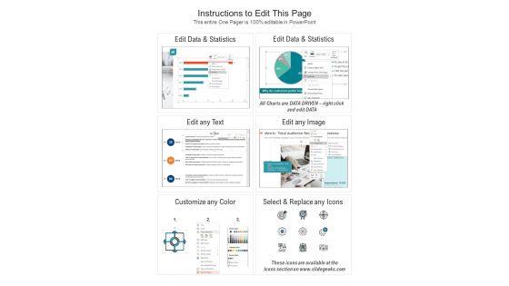 One_Page_Evaluation_Form_To_Assess_Employee_Performance_PDF_Document_PPT_Template_Slide_2.jpg