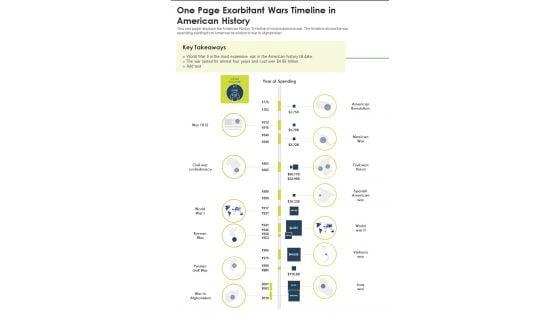 One_Page_Exorbitant_Wars_Timeline_In_American_History_PDF_Document_PPT_Template_Slide_1.jpg
