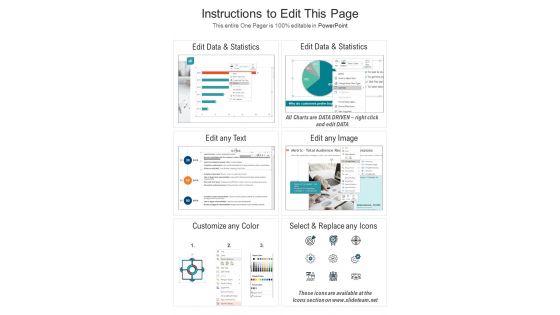 One_Page_Fundraising_Program_Template_For_Non_Profit_Organization_PDF_Document_PPT_Template_Slide_2.jpg