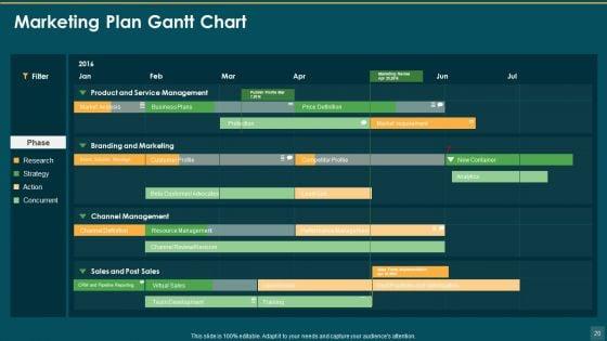 One_Page_Marketing_Plan_To_Increase_Sales_And_Profitability_Ppt_PowerPoint_Presentation_Complete_Deck_With_Slides_Slide_20.jpg