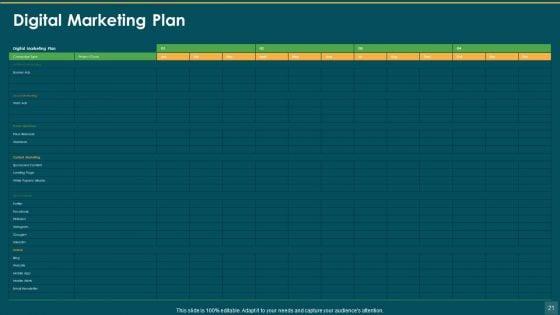 One_Page_Marketing_Plan_To_Increase_Sales_And_Profitability_Ppt_PowerPoint_Presentation_Complete_Deck_With_Slides_Slide_21.jpg
