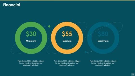 One_Page_Marketing_Plan_To_Increase_Sales_And_Profitability_Ppt_PowerPoint_Presentation_Complete_Deck_With_Slides_Slide_30.jpg