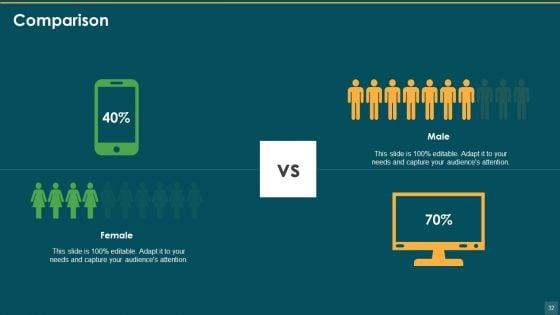 One_Page_Marketing_Plan_To_Increase_Sales_And_Profitability_Ppt_PowerPoint_Presentation_Complete_Deck_With_Slides_Slide_32.jpg