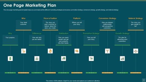 One_Page_Marketing_Plan_To_Increase_Sales_And_Profitability_Ppt_PowerPoint_Presentation_Complete_Deck_With_Slides_Slide_3.jpg