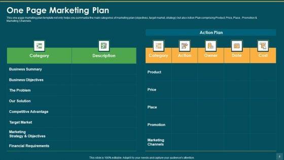 One_Page_Marketing_Plan_To_Increase_Sales_And_Profitability_Ppt_PowerPoint_Presentation_Complete_Deck_With_Slides_Slide_4.jpg