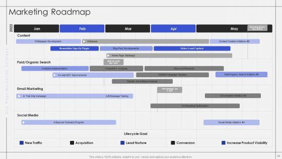One_Page_Marketing_Strategy_Ppt_PowerPoint_Presentation_Complete_With_Slides_Slide_22.jpg