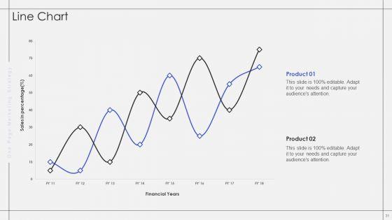 One_Page_Marketing_Strategy_Ppt_PowerPoint_Presentation_Complete_With_Slides_Slide_31.jpg