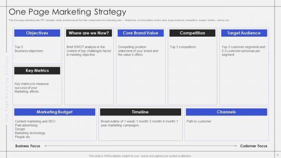 One_Page_Marketing_Strategy_Ppt_PowerPoint_Presentation_Complete_With_Slides_Slide_5.jpg