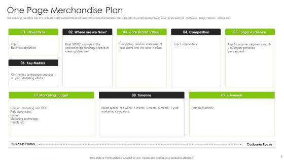One_Page_Merchandise_Plan_Ppt_PowerPoint_Presentation_Complete_With_Slides_Slide_5.jpg